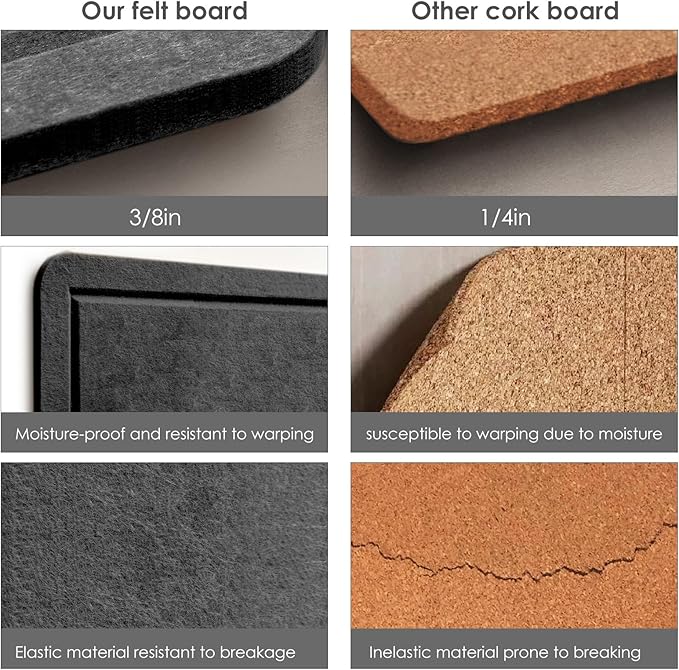 Large Bulletin Board - 48 x 36 Inches, Decorative Felt Pin Board for Wall - 4' x 3' Foldable Photo Display Board with Self-Adhesive Tape, Includes 20 Push Pins - Dark Gray