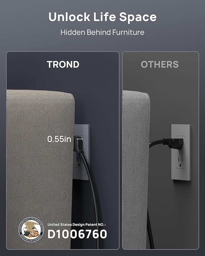 TROND Surge Protector Power Strip, 4000 Joules, ETL Listed, 13 Widely-Spaced Outlets Expansion with USB C Ports, Low-Profile Flat Plug, Wall Mountable, 5ft Extension Cord, 14AWG Heavy Duty, Black