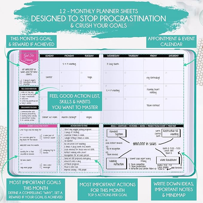 2026 Planner Weekly and Monthly | Law of Attraction Planner with Panduo App | A 12 Month Journey for Productivity, Gratitude & Goal Setting | Includes Foldable Vision Board, Gift Box & Stickers