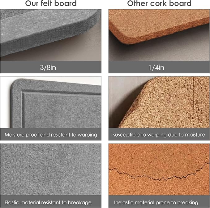 Large Bulletin Board - 48 x 36 Inches, Decorative Felt Pin Board for Wall - 4' x 3' Foldable Photo Display Board with Self-Adhesive Tape, Includes 20 Push Pins - Gray