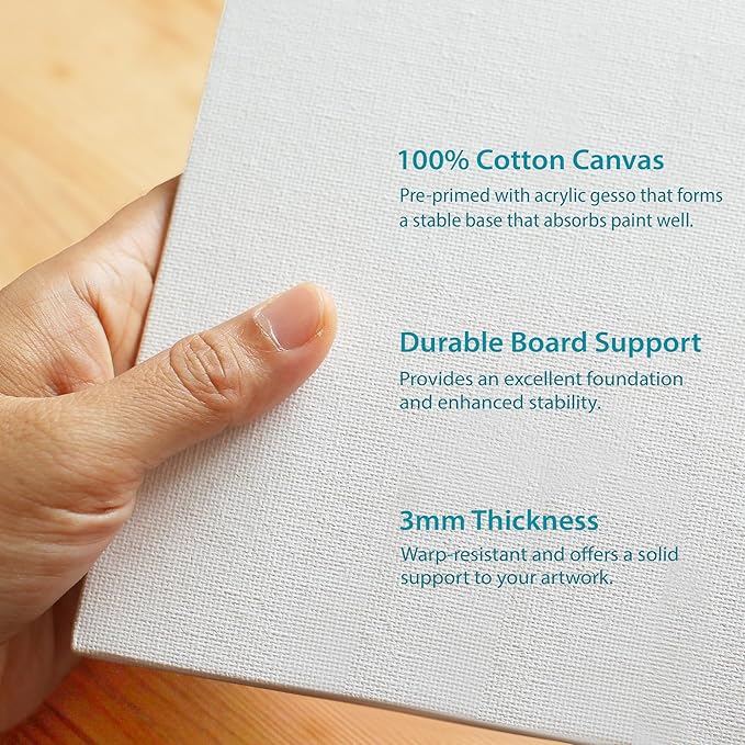 KEFF Canvas Boards for Painting - 4x10 18-Pack Bulk Canvas Panels, 100% Cotton Triple Primed Small Canvases for Painting Supplies, Acrylic, Oil, Watercolor & Tempera
