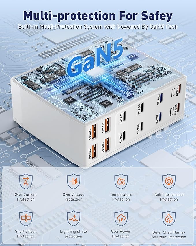 Charging Station (600W),12-Port USB C Charger Block with Dual 100W PD USB-C Fast Charging Station Hub for MacBook Pro/Air/All iPad iPhone 17/16 15/14/13/Pro Max/Samsung Galaxy Note(White)