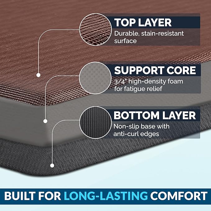 ComfiLife Anti Fatigue Floor Mat – 3/4 Inch Thick Kitchen Mats for Floor, Standing Desk Mat, Kitchen Rug – Comfort at Home, Office – Durable – Stain Resistant – Non-Slip Bottom (20" x 39", Brown)