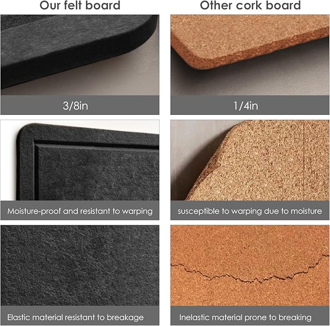 Large Bulletin Board - 48 x 36 Inches, Decorative Felt Pin Board for Wall - 4' x 3' Foldable Photo Display Board with Self-Adhesive Tape, Includes 20 Push Pins - Black