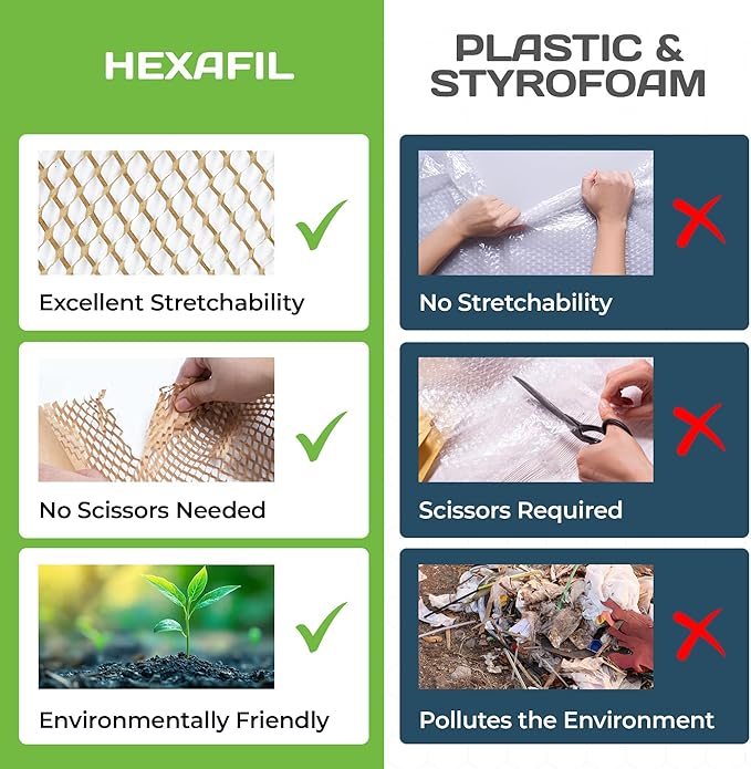 HexcelPack HexaFil Honeycomb Packing Paper - Eco-Friendly, Sustainable Filler for Shipping and Moving, Cushioned Packing Material in Dispenser Box, Alternative to Bubble Wrap - Natural, 12" x 1700'