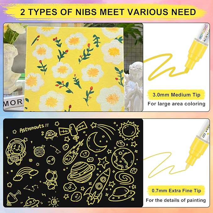 Paint Markers Paint Pens - 2 Pack Dual Tip Acrylic Permanent Marker (0.7mm & 3mm), Non-Toxic, Water-Based for Art Painting, Stone, Ceramic, Glass, Wood, Fabric, Metal, DIY Crafts (Yellow)
