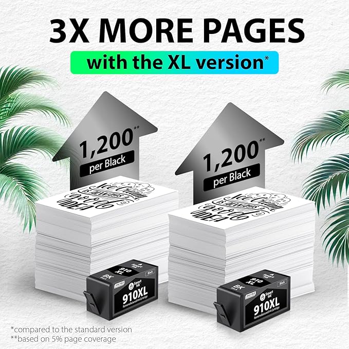 Smart Ink Remanufactured Ink Cartridge Replacement for HP 910 XL 910XL (Black XL 2 Combo Pack) to use with HP OfficeJet Pro 8025e 8028e 8035e 8025 8028 8035 OfficeJet 8015e 8022e 8015 8022 Printers