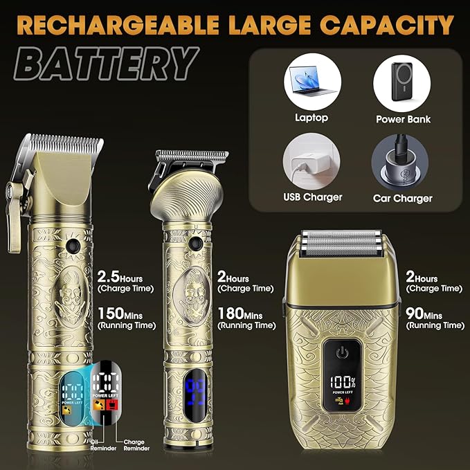 RESUXI Professional Hair Clippers for Men Electric Razor Shavers Nose Hair Trimmer and Detail Trimmer 5 Pcs Set，Cordless Beard Trimmer Barber Clippers for Hair Cutting Mens Grooming Kit