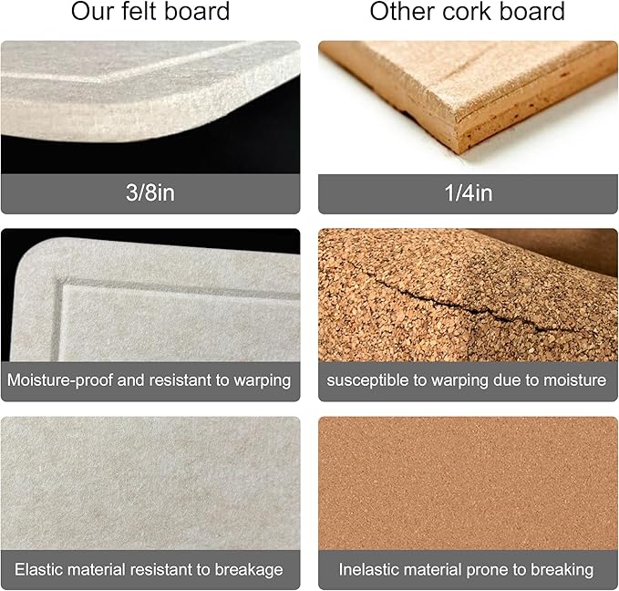 Large Bulletin Board - Foldable 36x24 Inches Cork Board Alternative with 20 Push Pins, 3' x 2' Self-Adhesive Felt Bulletin Board for Wall, Home Office Classroom Decor