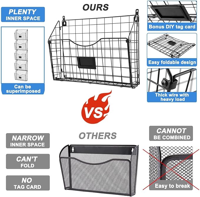 5-Tier Over the Door File Organizer, Stackable Hanging Wall Files Rack with Door Hooks Wall Organizers, SVertical Wall File Storage with Tag for Office Home and Work Easy Organizing - Black