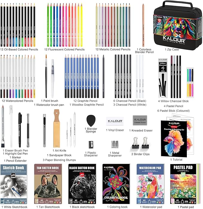 109 Drawing Set Sketching Kit, Pro Art Supplies with Fluorescent, Colored, Watercolor, Metallic, Graphite, Charcoal Pencils, 5 Sketchbook and Coloring Book, Gift for Artists Adults Teens Beginner