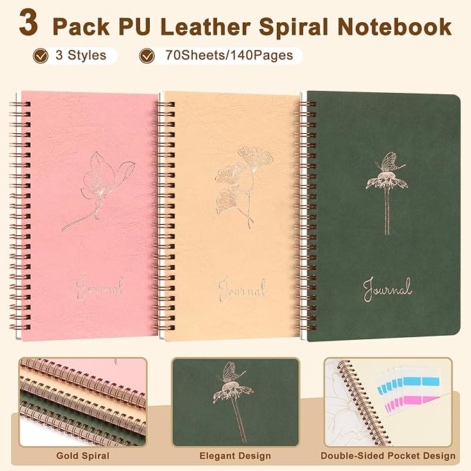 Stationery Gift Set for Women – 37PCS Aesthetic Journal Kit with A5 Spiral Notebooks, Gel Pens, Sticky Notes & Tabs, Premium Gift Box – Perfect for Birthday, Graduation & Holidays