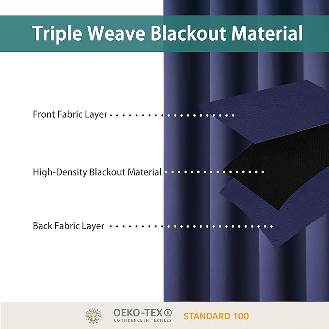 BONZER Room Divider Curtain Total Privacy Wall Wide Thermal Insulated Blackout Curtains for Slide Window, 96L x 108W Inch (8L x 9W ft), 1 Panel, Navy