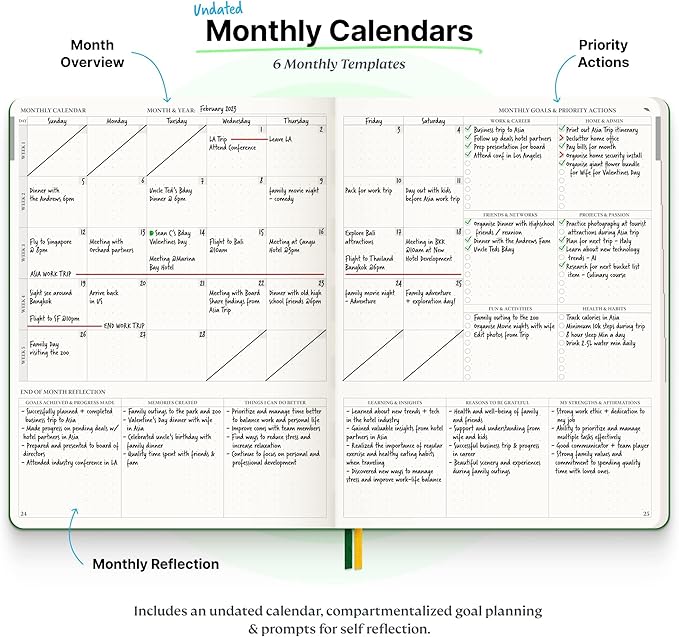 Roterunner 2025 B5 Pink Softcover Purpose Planner Notebook 7.5'x9.8' Undated Planner Daily Weekly Monthly Productivity Goal Setting Tool for Work Home ADHD Adults Self Care Journal