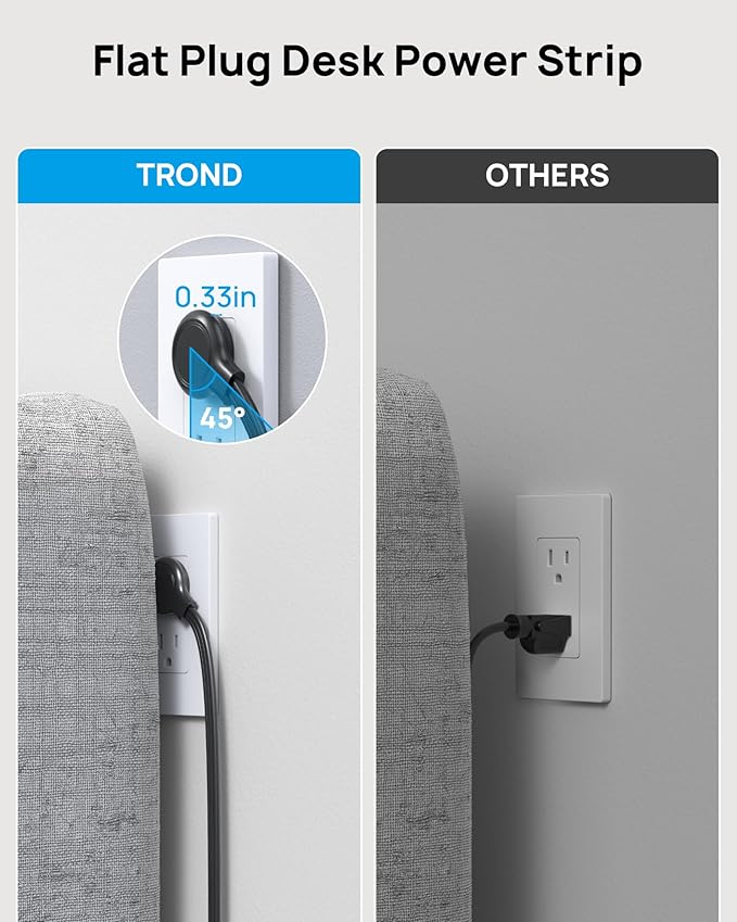 TROND Desk Clamp Power Strip - 1700J Surge Protector with 7 Outlets, Desktop Edge Mount Extension Cord, Fit 1.97" Tabletop, 6FT Flat Plug for Teacher Must Haves, Office, ETL List, Black