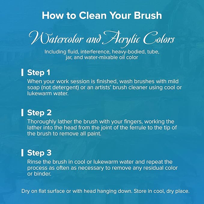 Silver Brush Limited BA-2706S BelleAqua Larger Size Round Watercolor Brush Set, 5pc Professional Short Handle Premium Soft Synthetic Red Sable Round Paint Brush Set, Sizes 6, 8, 10, 12, and 16