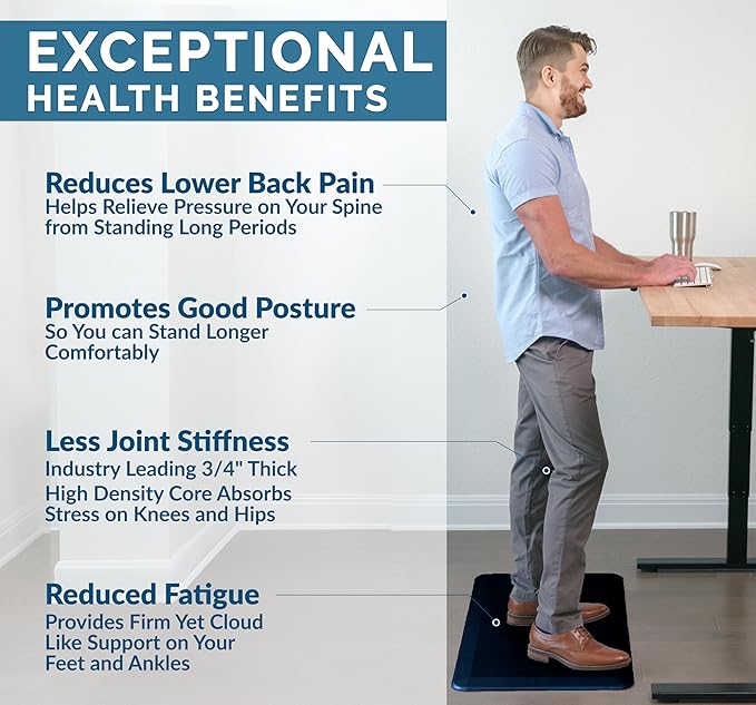 ComfiLife Anti Fatigue Floor Mat – 3/4 Inch Thick Kitchen Mats for Floor, Standing Desk Mat, Kitchen Rug – Comfort at Home, Office – Durable – Stain Resistant – Non-Slip Bottom (24" x 70", Navy)