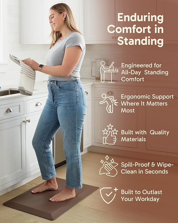 Ophanie Kitchen mats for Floor, 3/4 inch Thick, Kitchen Rugs, Anti Fatigue Standing Cushioned Mat, Waterproof,Comfort Ergonomic mat for Office, Home, Sink, 20''x48'' Grey Non-Slip Bottom