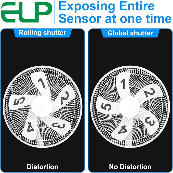 ELP High Speed Wide Angle Global Shutter USB Camera Module for Computer 1080P Mini UVC USB2.0 Webcam Board with 120degree No Distortion Lens AR0234 High Frame 90fps Web PC Camera Board for Laptop