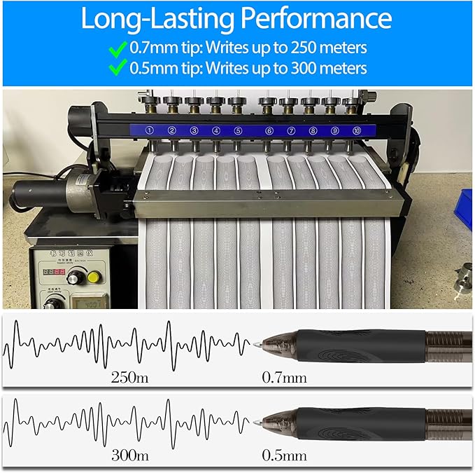 Erasable Pens 0.7mm - Black & Blue Gel Ink, Quick-Drying, Comfort Grip Writing Pens for School, Office, Exams - Gift Set for Students, Kids & Artists
