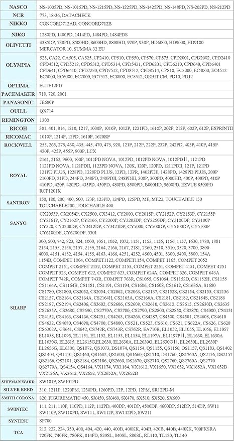 3-Pack Universal Twin Spool Calculator Ribbon, More High Ink Content Version, Compatible with GR24 Porelon 11216 Replacement for Nukote BR80c, Sharp El 1197 P III, Dataproducts R3027,Black/Red