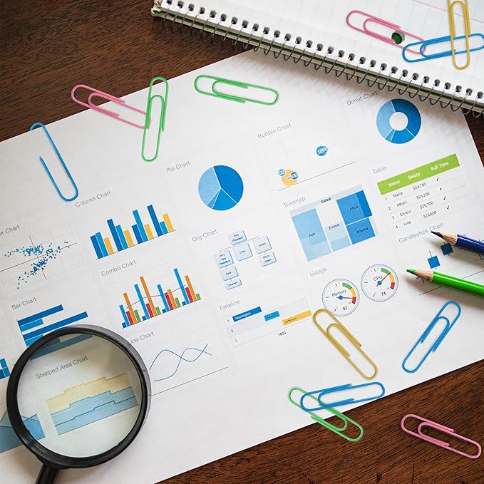 BAZIC Products Paper Clips – Assorted Color Jumbo 50mm, Color-Coated Metal Large Paper Clips for Office, Home, and School Use, 100/Pack, 2 Packs