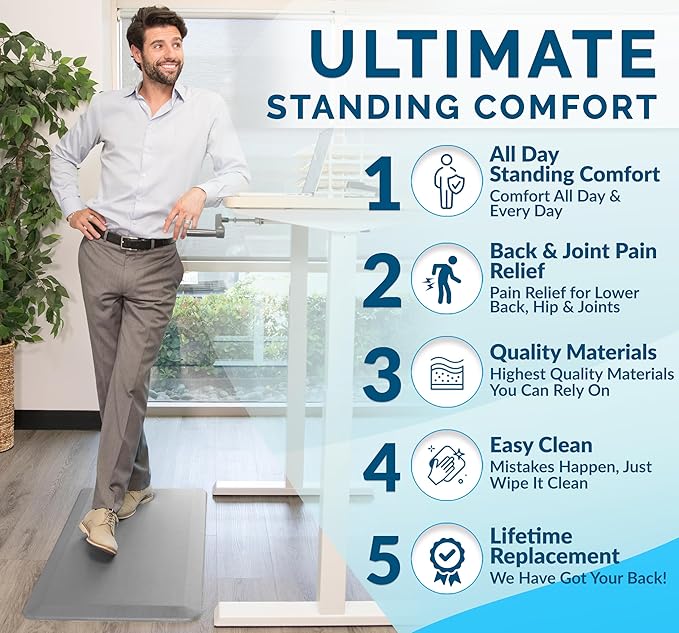 ComfiLife Anti Fatigue Floor Mat – 3/4 Inch Thick Kitchen Mats for Floor, Standing Desk Mat, Kitchen Rug – Comfort at Home, Office – Durable – Stain Resistant – Non-Slip Bottom (20" x 39", Silver)