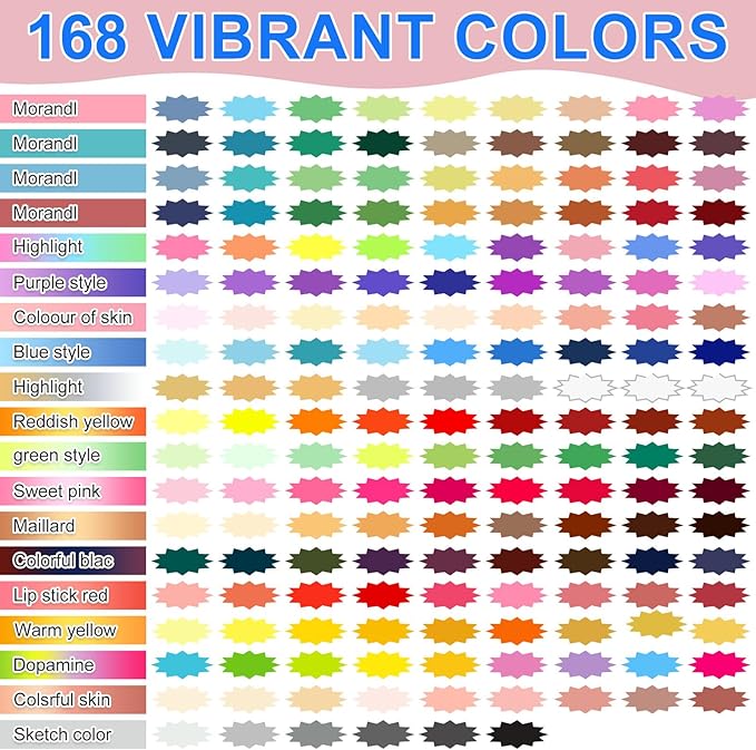 168 Colors Gel Pens, 0.6 mm Fine Tip Gel Pens for Adult Coloring Book—Portable Case gel pens Colored for Coloring,Journaling, Drawing,Painting & DIY Crafts. Non-Toxic,Smooth,Water-Based