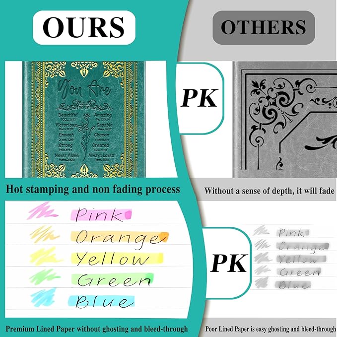 Green A5 Lined Leather Journal Notebook,Inspirational Christian Gifts Hardcover Executive Notebooks for Men Women,200 Pages 100 Gsm Thick Ruled Paper Daily Diary for School,Family ,Friends,Work (You Beautiful Green)