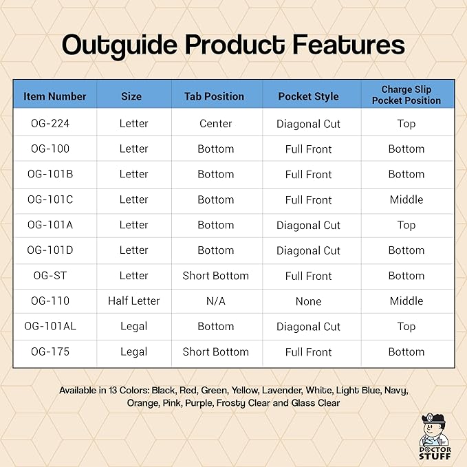 Doctor Stuff - Center Tab Vinyl Outguides, Diagonal Cut Front Pocket, Top Charge Out Slip Pocket, Plastic File Folder, Letter Size 9" x 13-1/4", Pink, 25/Box