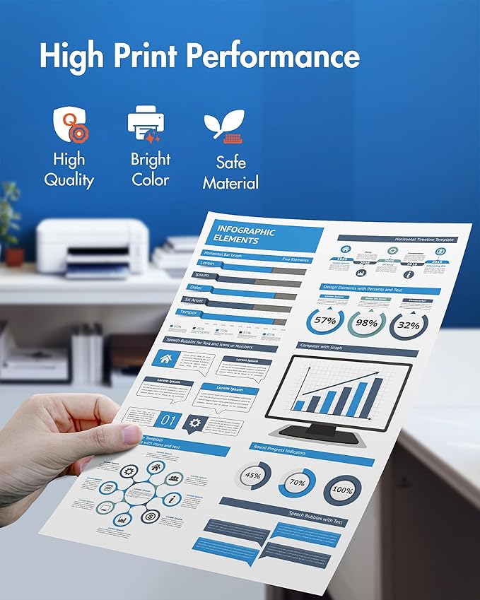 215A Toner Cartridges 4 Pack (with Chip) - Replacement for HP 215A Toner Cartridges, Works with HP Color Laser Jet Pro MFP M183fw M182nw M182n M182nw M155a M155dw Printer | W2310A W2311A W2312A W2313A