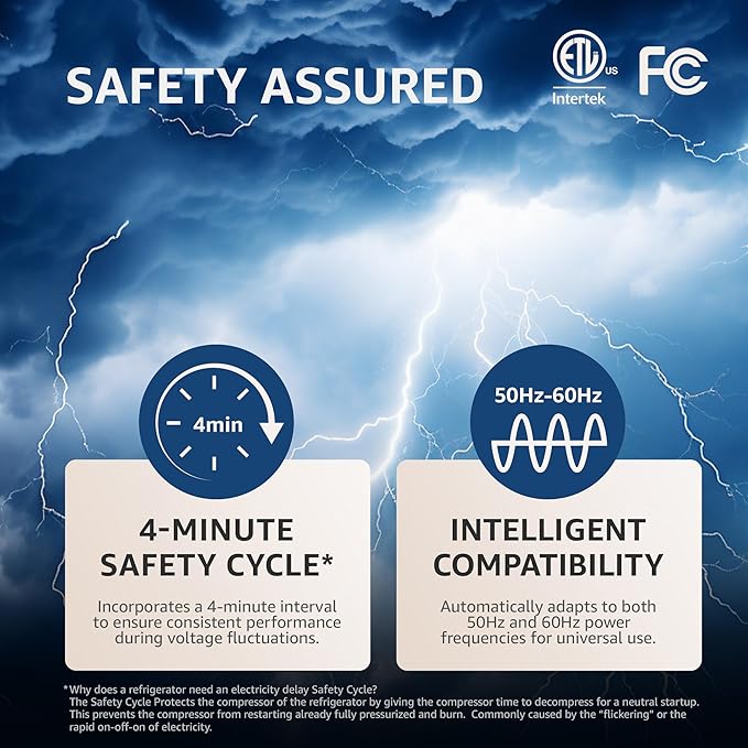 Ludger Power Surge Protector for Refrigerator (LUDX-RF), ETL Certified, Connects to Most Domestic Refrigerators, 4-Minute Safety Cycle, 3 Modes LED Indicator, Fire-Resistant Shell