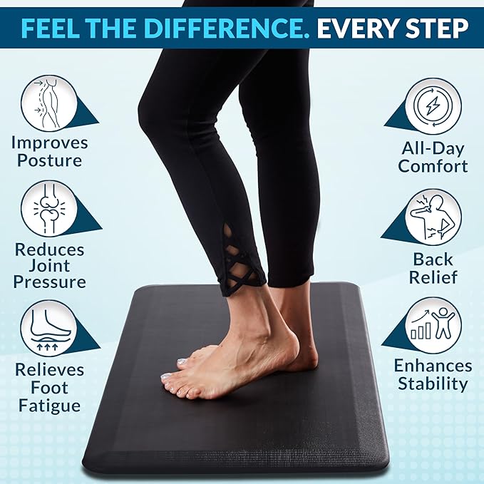 ComfiLife Anti Fatigue Floor Mat – 3/4 Inch Thick Kitchen Mats for Floor, Standing Desk Mat, Kitchen Rug – Comfort at Home, Office – Durable – Stain Resistant – Non-Slip Bottom (24" x 70", Black)