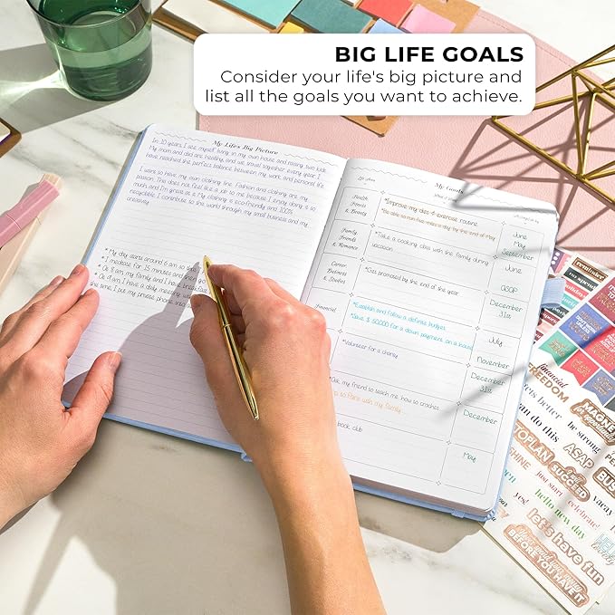 GoGirl Weekly Schedule Planner – Hourly Work & Life Planner with Time Slots – Vertical Agenda Organizer for Daily Productivity, A5 (Periwinkle)