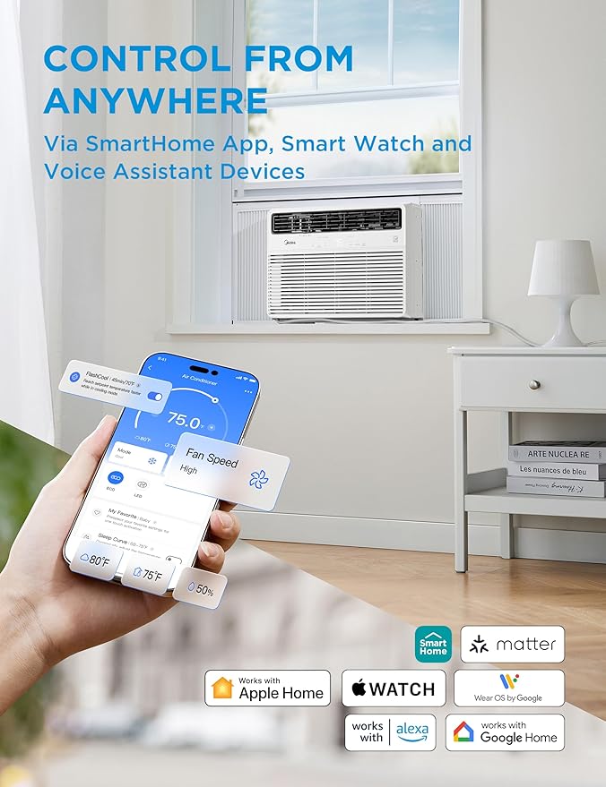 Midea 24,000 BTU Smart Inverter Window Air Conditioner with APP, Alexa Control, 230V AC Unit Cools up to 15,00 Sq. Ft, Quiet Operation, Energy Saving, Remote & Easy Installation Kit, White