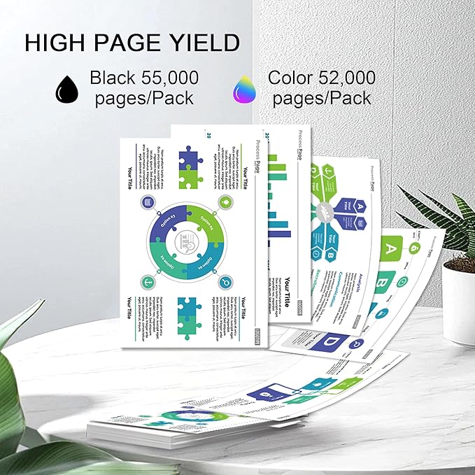 W9050MC W9051MC W9052MC W9053MC Compatible for W9050 Toner Cartridges Set, Works for Color Managed MFP E87640 E87650 E87660 E87640dn E87640z E87650z E87650dn Printers(4 Pack, BCMY)