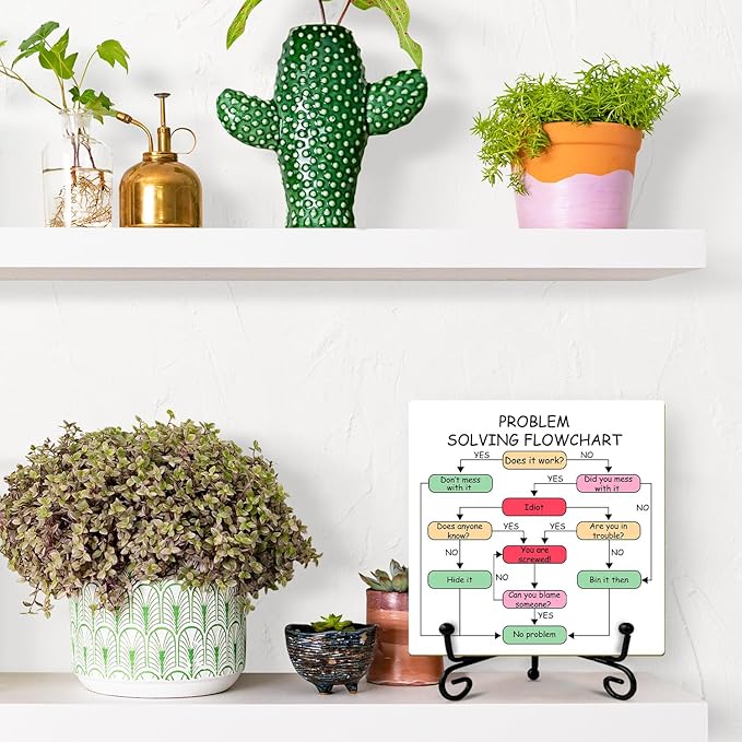Wood Sign with Stand - Problem Solving Flowchart, Appreciation Gift for Coworker Problem Solvers Boss Colleague Leader - Table Centerpiece Home Desk Decor Plaque -51