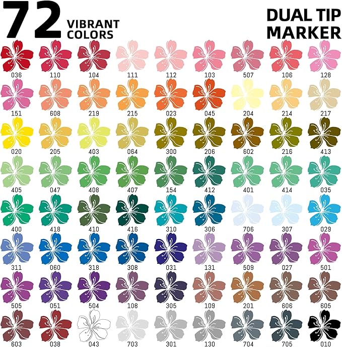 TBC The Best Crafts 72 Colors Dual Tip Acrylic Paint Markers, Double zipper design Topgrade Canvas bag,Waterproof, Non-Toxic, odorless, Suitable for Paper,Pottery, Stones, Glass,outdoor painting