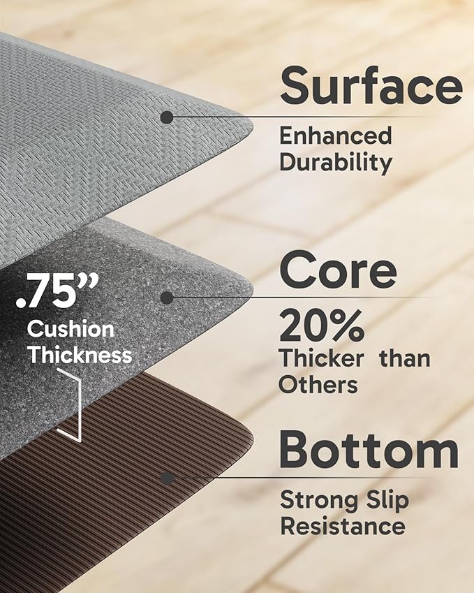 Ophanie Kitchen mats for Floor, 3/4 inch Thick, Kitchen Rugs, Anti Fatigue Standing Cushioned Mat, Waterproof,Comfort Ergonomic mat for Office, Home, Sink, 20''x39'' Grey Non-Slip Bottom