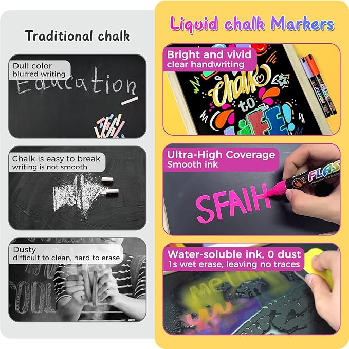SFAIH 8 Vibrant Liquid Chalk Markers Erasable - Chalk Pens for Blackboard, Calendar, Windows, Glass, Bistro, Stores, Signs, Zero Dust, Non-Toxic, 4.5mm Reversible Tip, With Highlighter Color Markers
