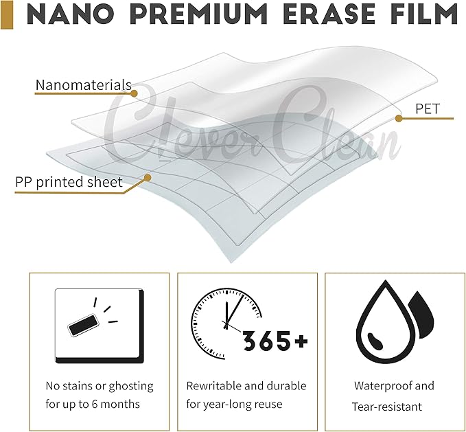 CLEVER CLEAN Large Dry Erase Wall Calendar - 48"x58" 12-month 2025 Undated Reusable Yearly Calendar for Home, Office, School Projects - Jumbo Laminated Task Organizer