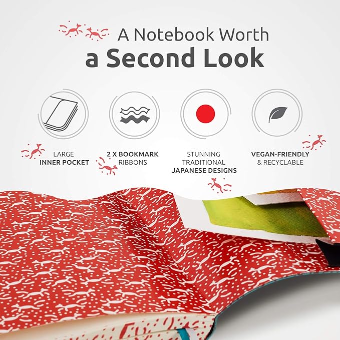 ZenART Supplies A5 Dotted Journal - Enjoy Bullet Journaling with a Soft Cover, Non-Bleed Thick 120gsm Paper with Japanese Edge Motif - Turquoise Faux Leather Lay Flat Dot Notebook