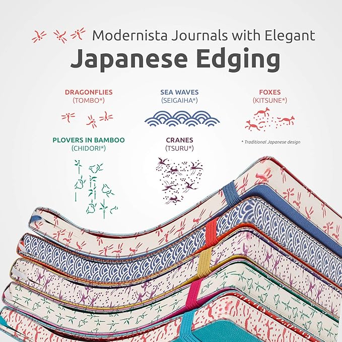 ZenART Supplies A5 Dotted Journal - Enjoy Bullet Journaling with a Soft Cover, Non-Bleed Thick 120gsm Paper, Dot Journal in Blue, Japanese Edge Motif - Faux Leather Lay Flat Dot Grid Notebook