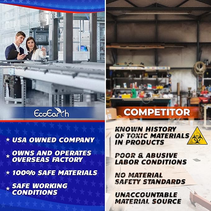 EcoEarth Horizontal PVC ID Badge Holder with Metal Clips and Vinyl Straps with Soft Edge (Sealable Fits 3.5x2.25 inch Inserts) (Clear 50-Pack), Waterproof ID Holder Bulk, ID Card Holder, Name Tag