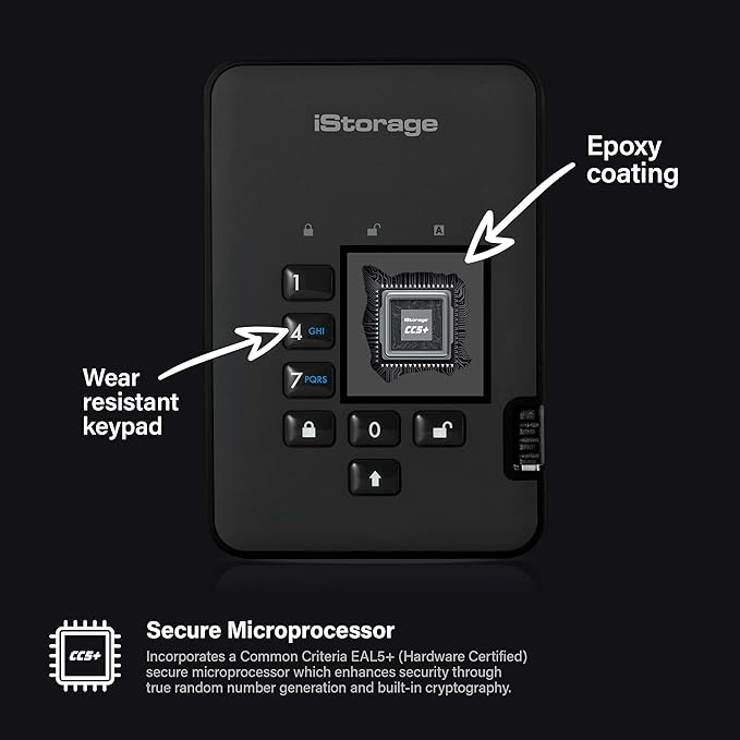 iStorage diskAshur2 HDD 5 TB | Secure Portable Hard Drive | Password Protected | Dust/Water-Resistant | Hardware Encryption