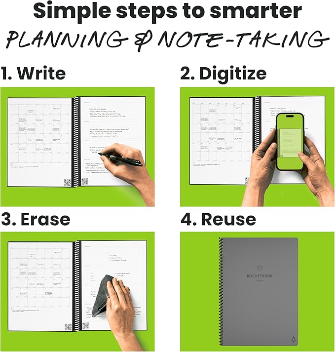 Rocketbook Fusion Hybrid Reusable Planner and Notebook in One, Additional Blank Pages, Goal and Project Tracker, Undated Planner, Executive Size 6x8.8, Grey (Pack of 1)