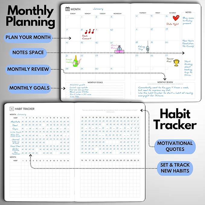 Undated Daily Planner – 6-Month A5 Productivity Organizer with Full Page Per Day, Hourly Schedule, Goal Setting, Habit Tracker, Weekly & Monthly Pages – Hardcover Time Management Notebook (Blue)