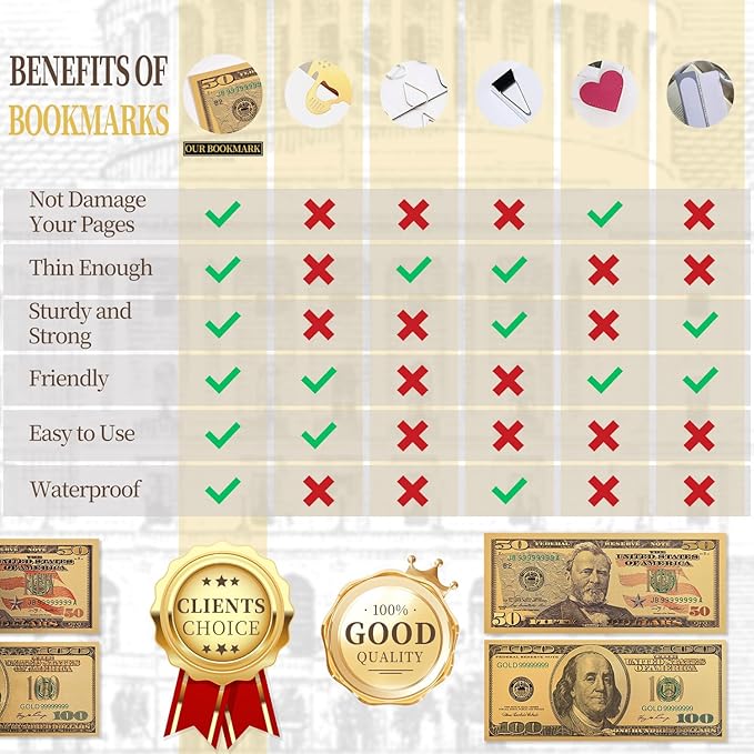 6 PCS Dollar Bill Bookmarks, Cool Waterproof Bookmark, Fancy Book Marks for Book Lovers Reading Women Writers Children, Birthday Gifts for Readers, Reading Accessories, Large & Small Sizes for Books