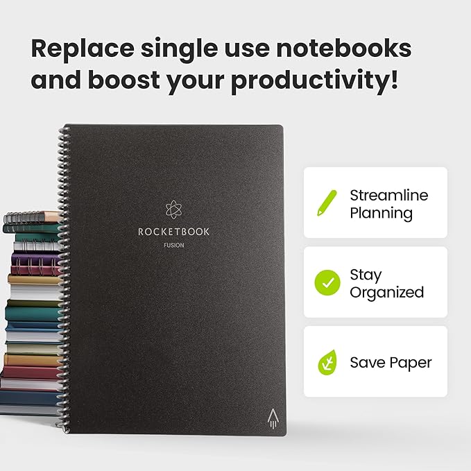 Rocketbook Fusion Reusable Undated Productivity Planner, Letter Size 8.5x11, Teal - Goals, Monthly and Weekly Calendar, Daily To-do List, Lined and Dotted Notes Pages