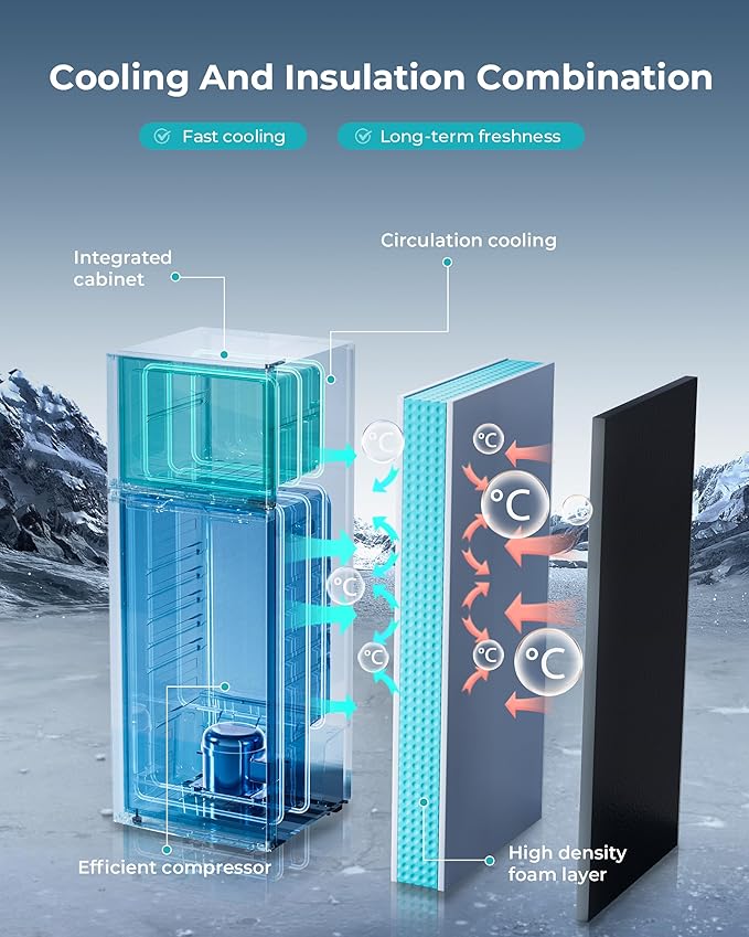 EUHOMY 7.4 Cu.Ft. Refrigerator with Freezer, 2 Door Fridge, Adjustable Thermostat，Large Capacity, Refrigerator for Kitchen/Dorm/Office/Apartment - Food Storage or Cooling drinks, Black